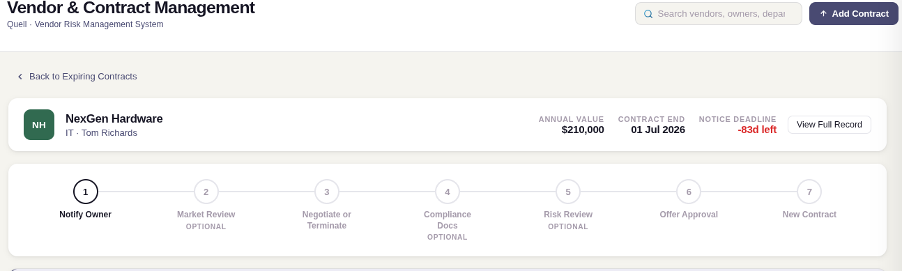 Renewal workflow step tracker